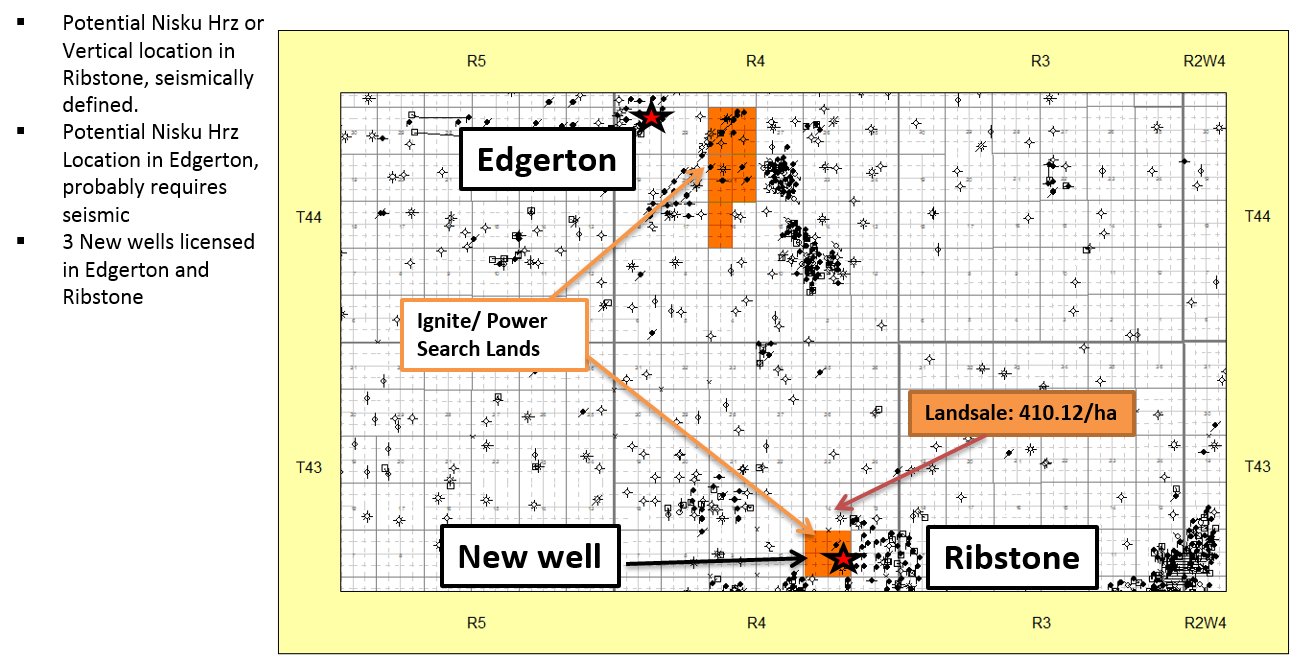 Potential Nisku Hrz or Vertical location in Ribstone,
                                            seismically defined.
											Potential Nisku Hrz Location in Edgerton, probably requires seismic
											3 New wells licensed in Edgerton and Ribstone